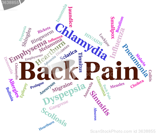 Image of Back Pain Means Poor Health And Affliction