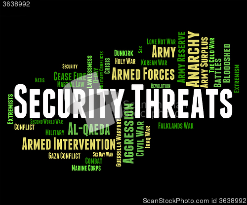 Image of Security Threats Shows Intimidating Remark And Forbidden