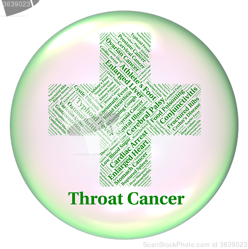 Image of Throat Cancer Represents Malignant Growth And Cancers