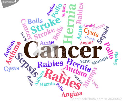 Image of Cancer Word Represents Ill Health And Afflictions