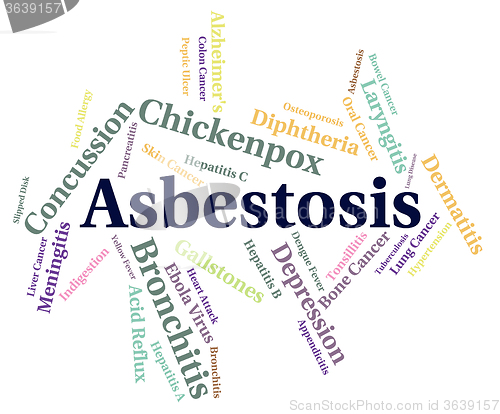 Image of Asbestosis Word Represents Lung Cancer And Ailments