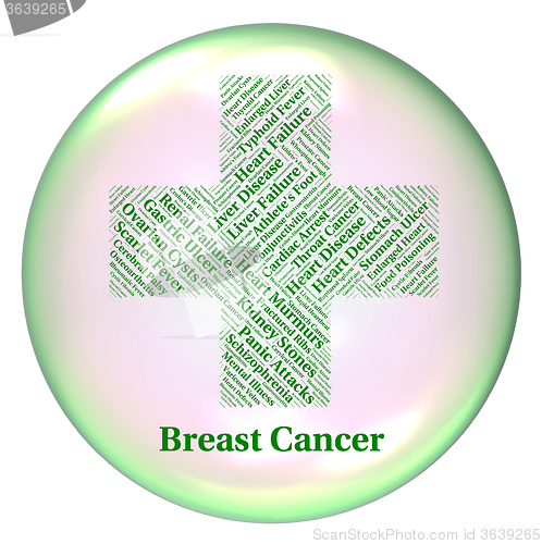 Image of Breast Cancer Represents Mammary Gland And Ailments