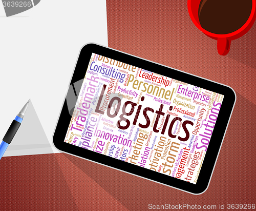 Image of Logistics Word Shows Systemization Plans And Wordcloud