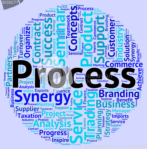 Image of Process Word Means Words Operation And Job