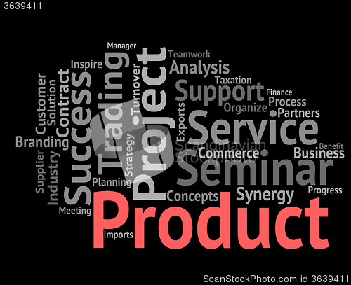 Image of Product Word Shows Words Stocks And Goods