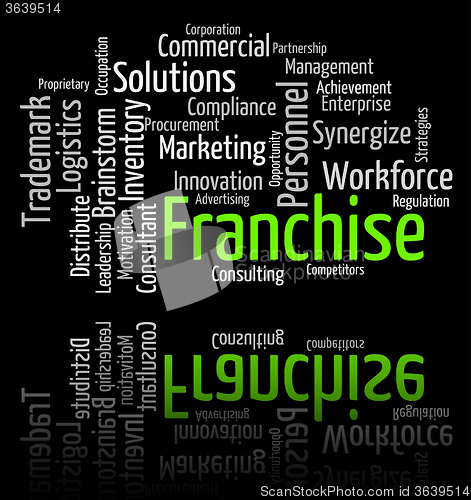 Image of Franchise Word Means Prerogative Wordclouds And Words