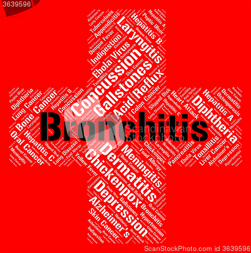 Image of Bronchitis Word Represents Respiratory Disorder And Ailments