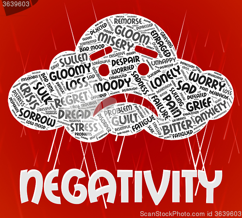 Image of Negativity Word Represents Wordclouds Dissentt And Fatalistic