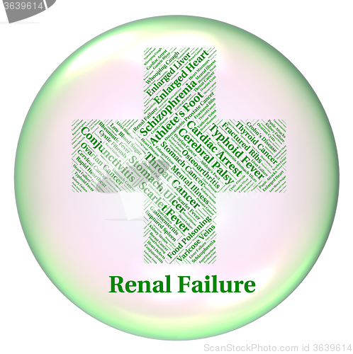 Image of Renal Failure Shows Lack Of Success And Complaint