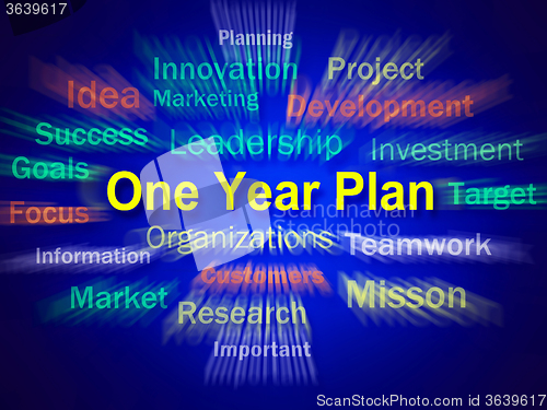 Image of One Year Plan Brainstorm Displays Goals For Next Year
