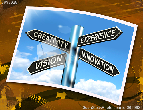 Image of Creativity Experience Innovation Vision Sign Means Business Deve