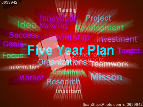 Image of Five Year Plan Brainstorm Displays Strategy For Next 5 Years