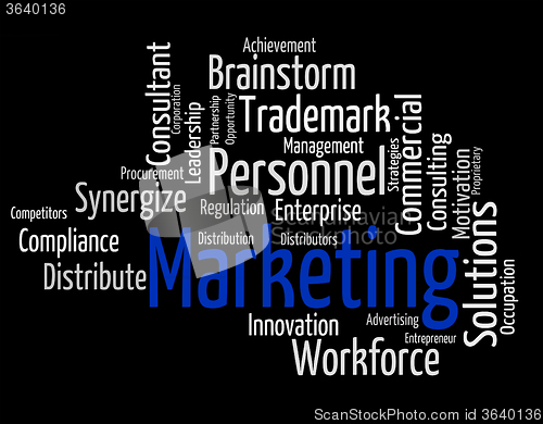 Image of Marketing Word Means Sell Promotion And Wordclouds