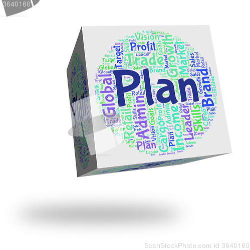 Image of Plan Word Means Proposition Wordclouds And Formula