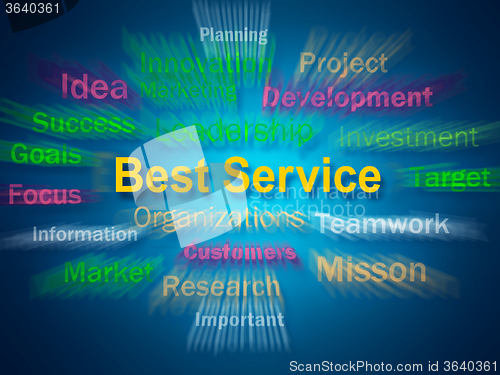 Image of Best Service Brainstorm Displays Steps For Delivery Of Services