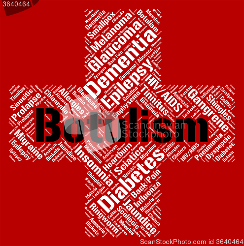 Image of Botulism Word Shows Poor Health And Ailment