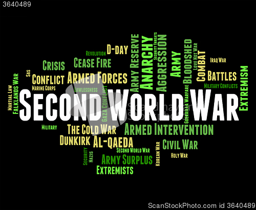 Image of Second World War Means Skirmish Wordcloud And Word