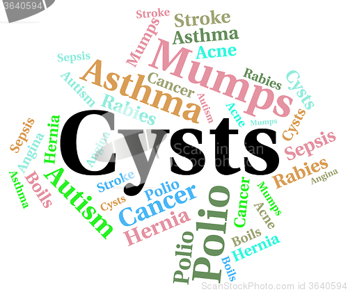 Image of Cysts Word Means Sick Afflictions And Words