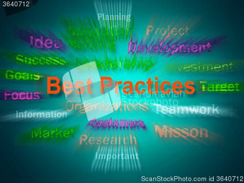 Image of Best Practices Brainstorm Displays Optimum Business Procedures