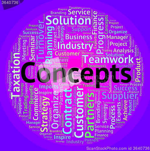 Image of Concepts Word Means Wordcloud Invention And Hypothesis