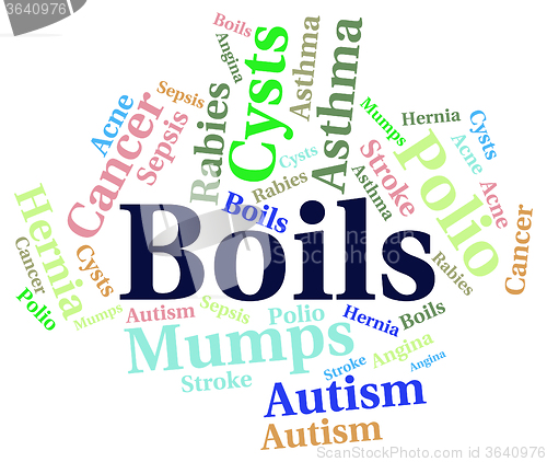 Image of Boils Word Indicates Ill Health And Afflictions