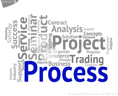 Image of Process Word Indicates Procedure Wordcloud And Processing