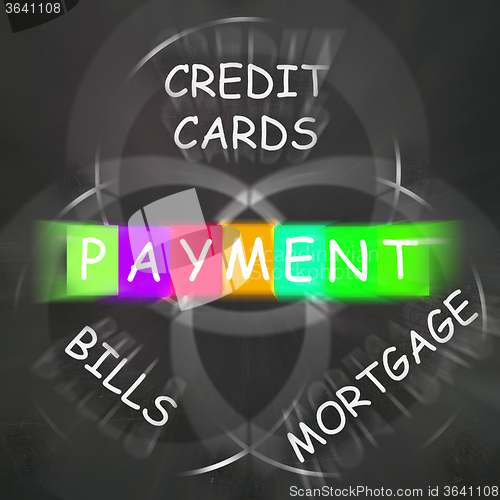 Image of Consumer Words Displays Payment of Bills Mortgage and Credit Car