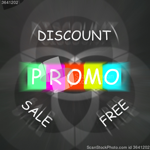 Image of Advertising Words Displays Promo Discount Sale or Free