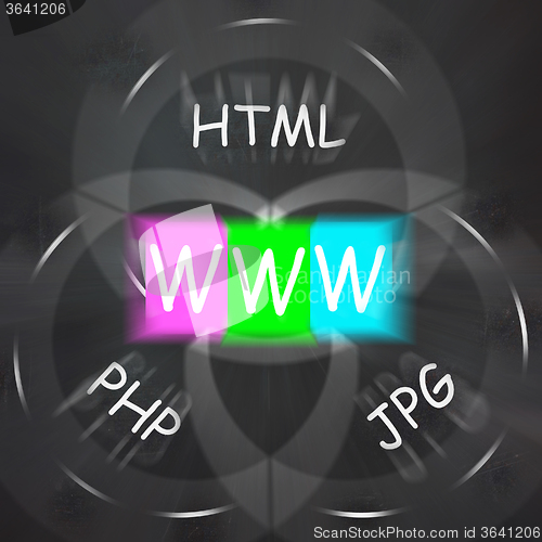 Image of WWW On Blackboard Displays Uploading And Downloading Files