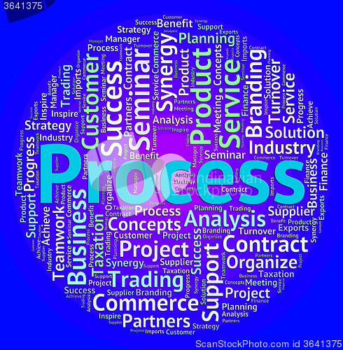 Image of Process Word Means System Proceeding And Task