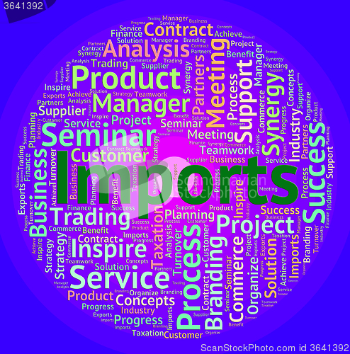 Image of Imports Word Means Buy Abroad And Business
