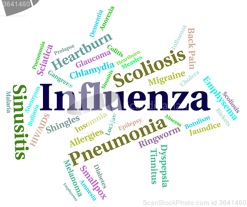 Image of Influenza Word Shows Poor Health And Afflictions