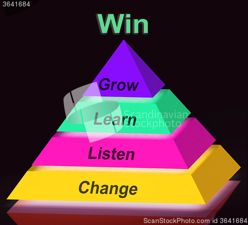 Image of Win Pyramid Sign Shows Success Accomplishment Or Victory