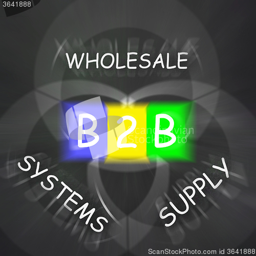 Image of B2B On Blackboard Displays Online Business Or Transactions