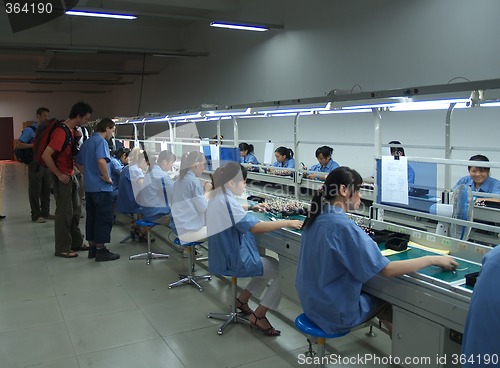 Image of Chinese sweatshop interior