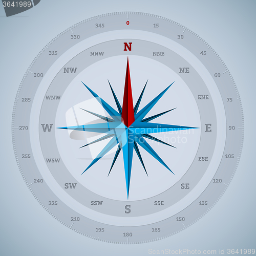 Image of 16 point compass design with degrees