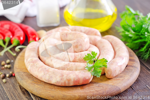 Image of raw sausages