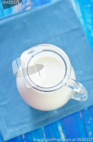Image of milk in jug