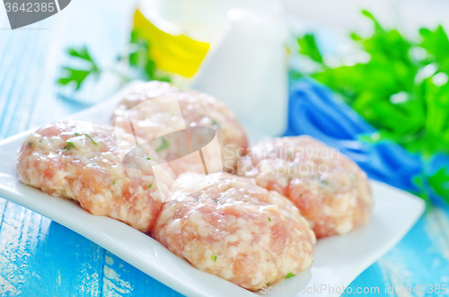 Image of raw meat balls on plate