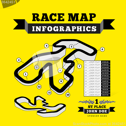 Image of Driving racing circuit 