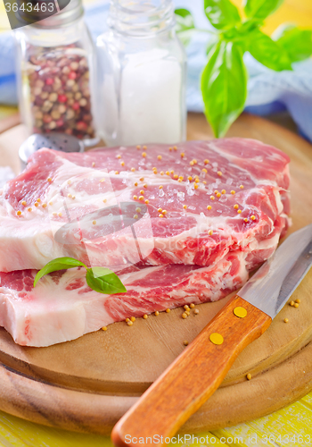 Image of raw meat with spice