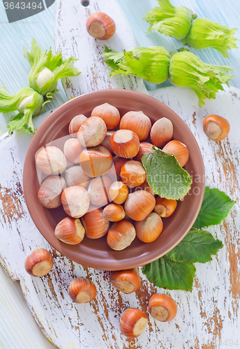 Image of hazelnuts