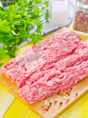 Image of minced meat with spice