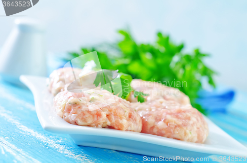 Image of raw meat balls on plate