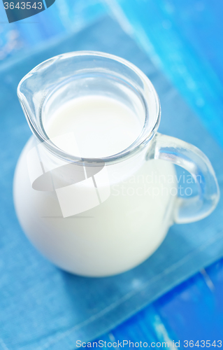 Image of milk in jug