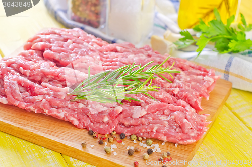 Image of minced meat with spice