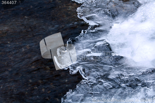 Image of Ice Formations