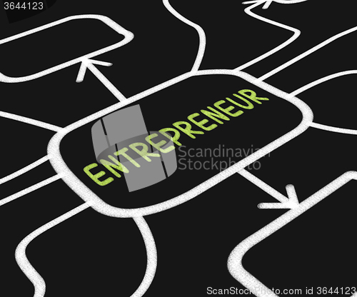 Image of Entrepreneur Diagram Means Starting Business Or Venture