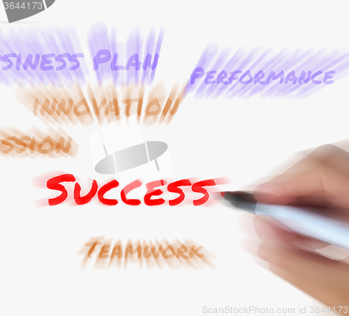 Image of Success on whiteboard Displays Successful Solutions and Accompli