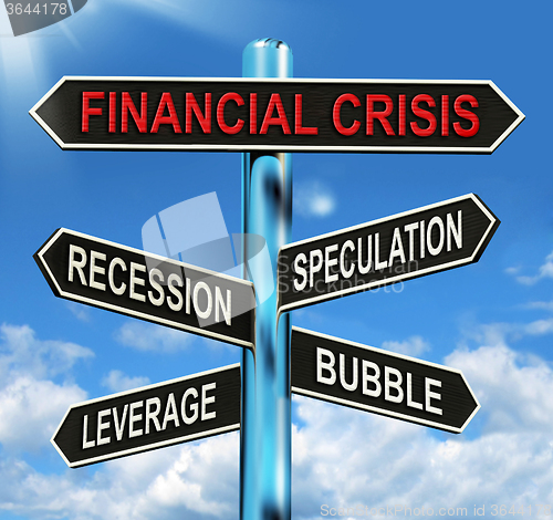 Image of Financial Crisis Signpost Shows Recession Speculation Leverage A